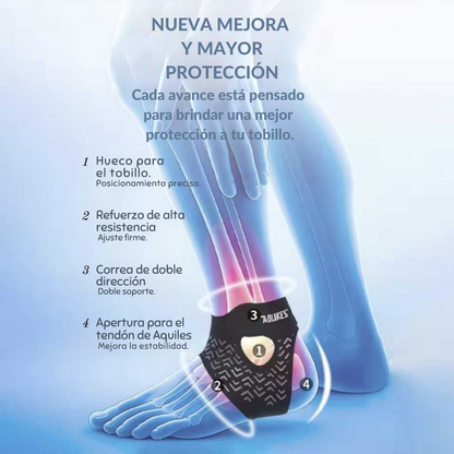 CalmForge Tobillera Protectora